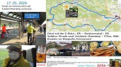 Rückblick 2024, Ausblick 2025 12